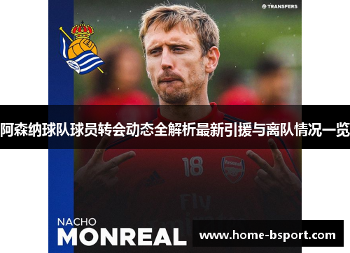阿森纳球队球员转会动态全解析最新引援与离队情况一览 阿森纳球队球员转会动态全解析最新引援与离队情况一览