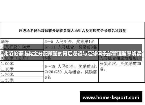 弗洛伦蒂诺奖金分配策略的背后逻辑与足球俱乐部管理智慧解读 弗洛伦蒂诺奖金分配策略的背后逻辑与足球俱乐部管理智慧解读