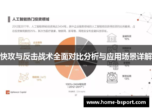 快攻与反击战术全面对比分析与应用场景详解 快攻与反击战术全面对比分析与应用场景详解