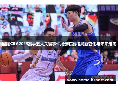 回顾CBA2023赛季五大关键事件揭示联赛格局新变化与未来走向