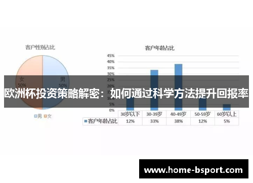 欧洲杯投资策略解密:如何通过科学方法提升回报率 欧洲杯投资策略解密:如何通过科学方法提升回报率