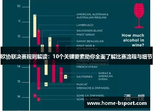 欧协联决赛规则解读：10个关键要素助你全面了解比赛流程与细节