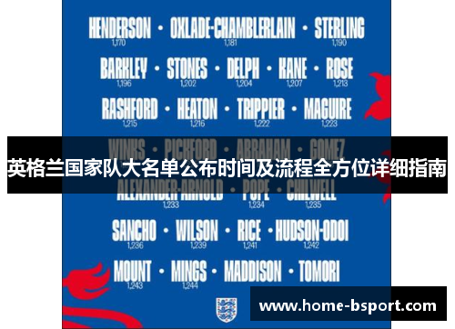英格兰国家队大名单公布时间及流程全方位详细指南 英格兰国家队大名单公布时间及流程全方位详细指南