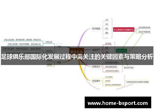 足球俱乐部国际化发展过程中需关注的关键因素与策略分析