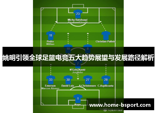 姚明引领全球足篮电竞五大趋势展望与发展路径解析