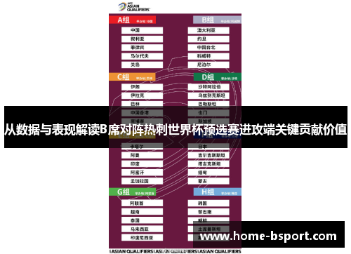 从数据与表现解读B席对阵热刺世界杯预选赛进攻端关键贡献价值
