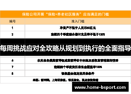 每周挑战应对全攻略从规划到执行的全面指导