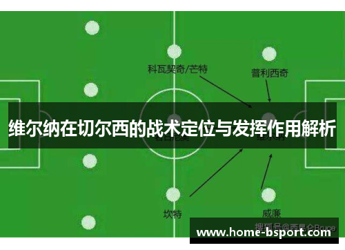 维尔纳在切尔西的战术定位与发挥作用解析