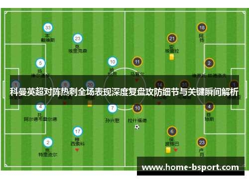 科曼英超对阵热刺全场表现深度复盘攻防细节与关键瞬间解析