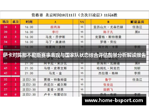 萨卡对阵那不勒斯赛事表现与国家队状态综合评估前景分析解读报告