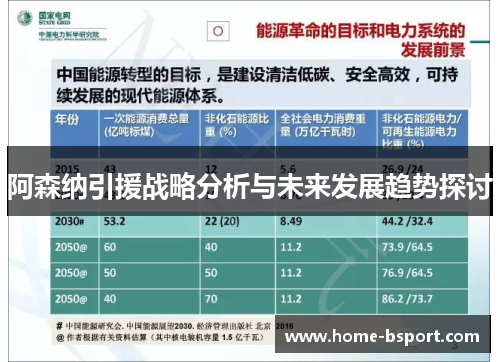 阿森纳引援战略分析与未来发展趋势探讨